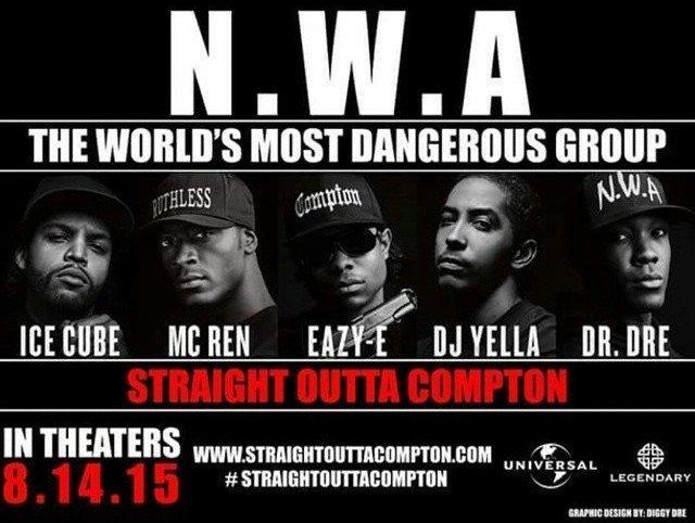 STRAIGHT OUTTA COMPTON opens 8/14/15.